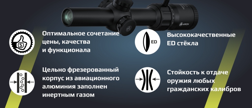 Опт прицелы Model B